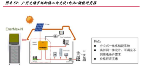 2022年远东股份研究报告 电缆行业引领者 ,围绕电力能源布局新能源电池、智慧机场业务